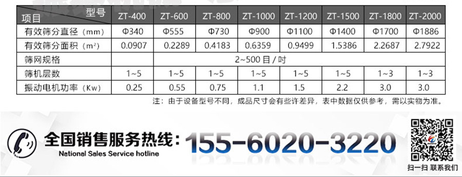 新旋振篩詳情頁(yè)_04_012