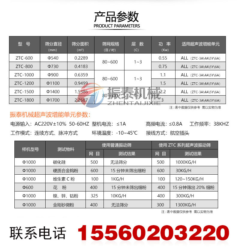 超聲波振動(dòng)篩詳情頁(yè)_08