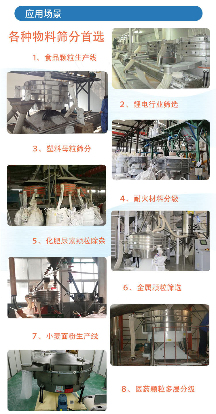 圓形搖擺篩應(yīng)用場(chǎng)景